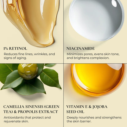 MODII Natural Retinol